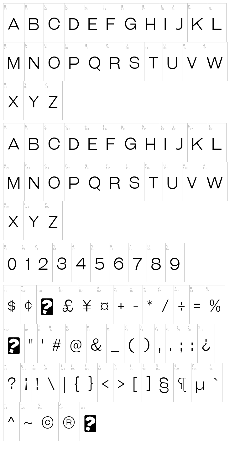 Galderglynn Esquire font map